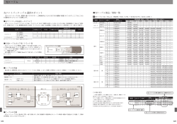 ネットワーク製品総合カタログ価格・製品一覧 - 光ケーブル