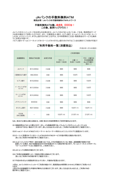 JAバンクの手数料無料ATM