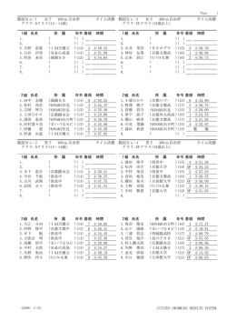 IM天橋立 京都文教中 洛星中 洛星中 まいづるSC B＆G高島 IM天橋立