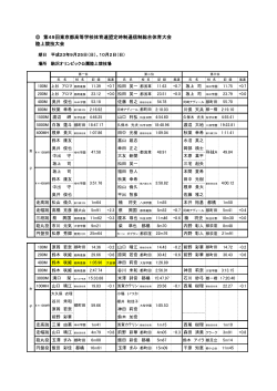 秋季大会 - 東京都高等学校体育連盟 定時制通信制部会陸上競技専門部