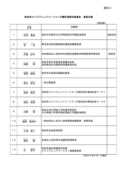 資料4 - 秋田市