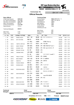 Official Results DH ｽﾎﾟｰﾂM - WAKITA Soft