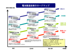 電池製造技術分科会