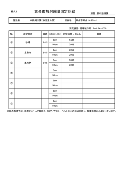 東金市放射線量測定記録