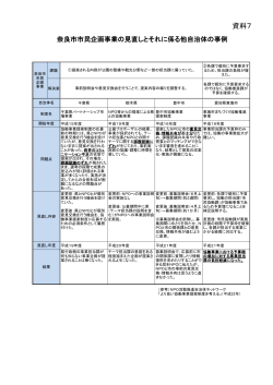 (111KB)(PDF文書) - 奈良市