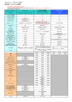 東京発 ビジネスクラス運賃 - キャセイホリデージャパン