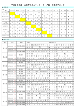 リーグ戦表 - 大阪サッカー協会/社会人