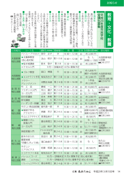 14-15ページ [265KB pdfファイル] - 大田原市