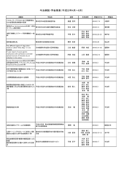 業績活動 平成22年4月～6月 [PDFファイル／425KB] - 済生会今治病院