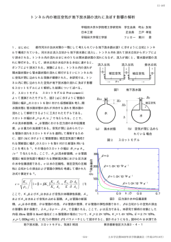 トンネル内の被圧空気が地下放水路の流れに及ぼす影響の  - 土木学会