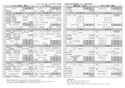 （交野市立総合体育施設）9月 月間行事案内 2013年 9月  - ミズノ