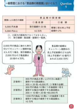 一般懸賞における「景品類の限度額」はいくら？