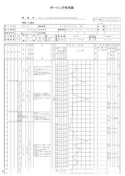 ボーリング柱状図