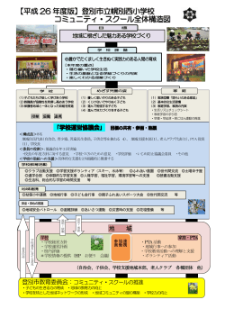 H26幌別西小学校コミュニティスクール全体構造 - 登別市
