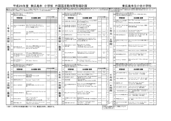 外国語活動年間計画 [PDFファイル／181KB] - 東広島市