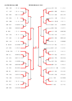 男子単Ⅱ部（BSⅡ）その1