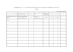 公共調達の適正化について（平成18年8月25日付財計第2017号）に