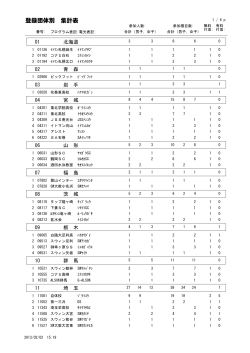 PDFダウンロード（登録団体別集計表） - 日本水泳連盟