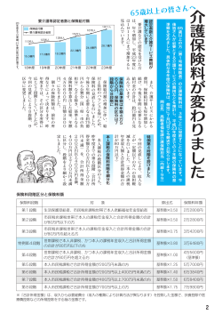 2〜9ページ(832kb) - 鶴ヶ島市