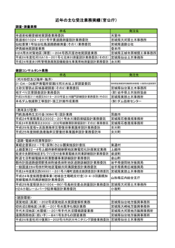 業務実績はこちらから - 東北開発コンサルタント