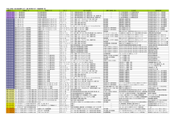 巻末資料 - とやまスポーツ情報ネットワーク - 富山県
