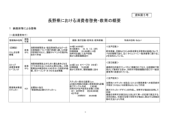 長野県における消費者啓発・教育の概要 - 長野県消費生活情報