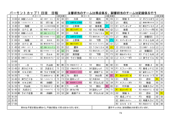 1日目タイムスケジュール【PDF】
