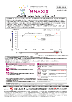 JPX日経400インデックスのリスク特性について - 三菱UFJ投信の