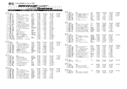 GT1クラス Pos. No. 参加者 車名 クラブ BESTTIME TRY1_TIME