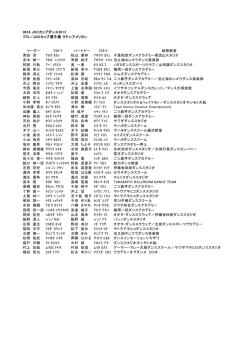 JDCカップ（PDF）