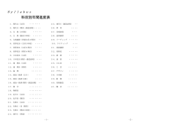 科目別年間進度表
