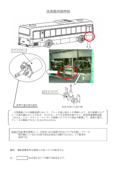 改善箇所説明図
