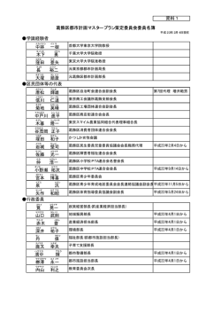 資料1 学識経験者 中林 一 樹 木下 勇 窪田 亜矢 長 裕二 大塚 順