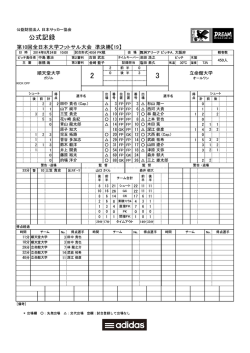 公式記録 - 日本サッカー協会