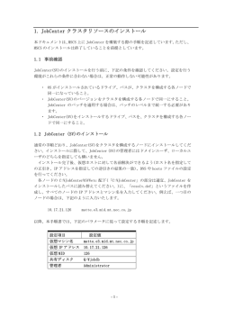 1. JobCenter クラスタリソースのインストール