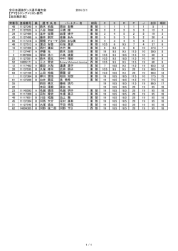 ラテンアメリカン[総合] （PDF 59KB）