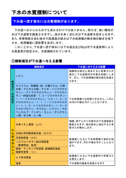 下水の水質規制（PDF：192KB） - 松山市