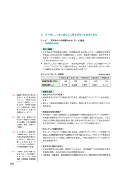 （第2章・やすらぎ）（PDF：1997KB） - 高岡市