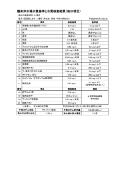 鶴来浄水場の水質データ公表について（4月30日発表（PDF：197KB）