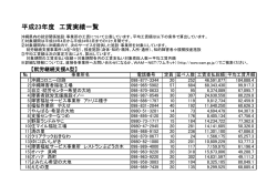 平成23年度 工賃実績一覧 - 沖縄県
