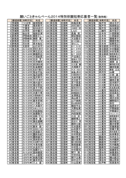 応募者一覧はコチラ - 吉見町商工会