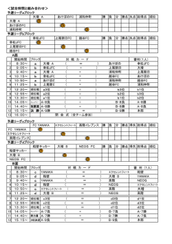＜試合時間と組み合わせ＞ A面 B面 大増 - Excellentfeet.jp