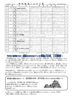 学 校 給 食 こ ん だ て 表 - 上越市