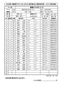 上記の通り参加を申し込みます。 福翔トナカイFC U-15