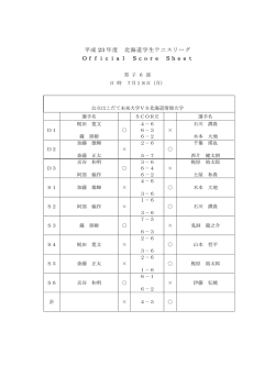 公立はこだて未来大学vs北海道情報大学 - 北海道学生テニス連盟