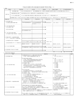 5：経営目標に対する取組項目の進行管理総括表（PDF：10KB） - 栃木県