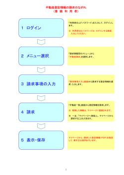 請求事項を選択・入力します - 登記情報提供サービス