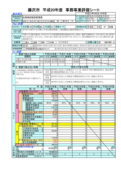 北部焼却施設管理費 - 藤沢市
