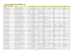 -1 工事審査(H25・26年度)HP公表