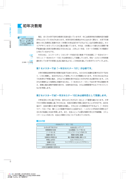初年次教育 - 玉川大学・玉川学園